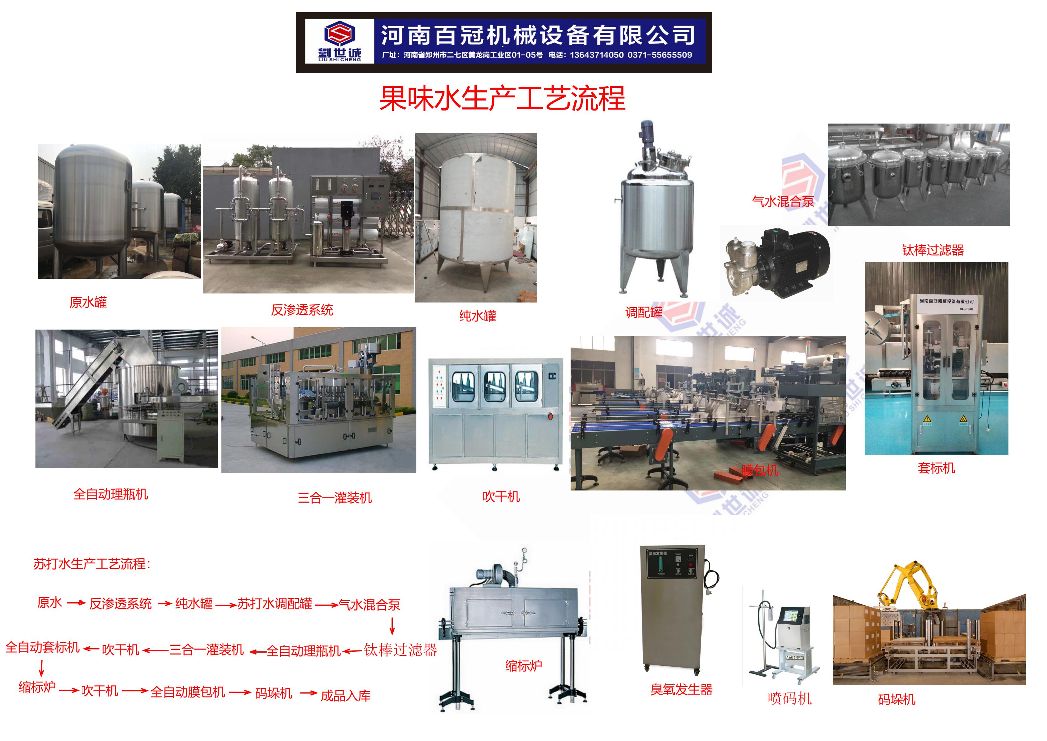 果味水饮料包装生产线