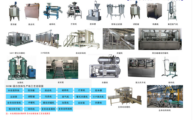 全套功能性饮料生产设备生产线